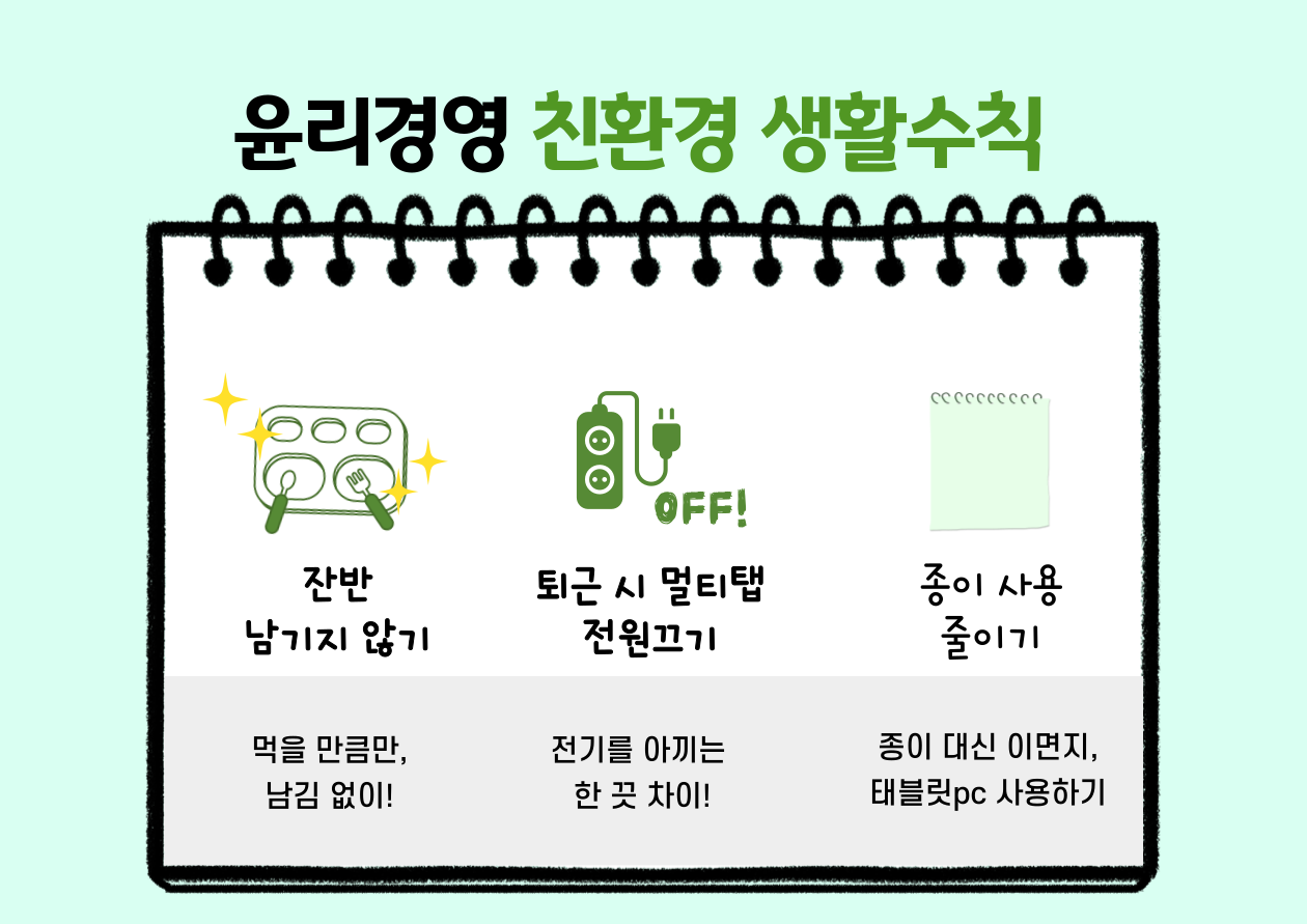 윤리경영 친환경 생활수칙 
				1. 잔반 남기지 않기 - 먹을 만큼만, 남김 없이!
				2. 퇴근 시 멀티탭 전원끄기 - 전기를 아끼는 한 끗 차이!
				3. 디지털 탄소 감소 생활화 - 쌓인 파일들 가볍게 정리하기!